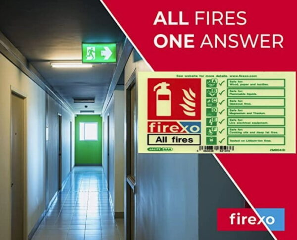 FIREXO ALL FIRES LUMINESCENT EXTINGUISHER SIGNAGE 3