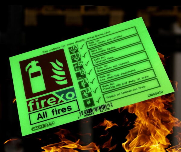 FIREXO ALL FIRES LUMINESCENT EXTINGUISHER SIGNAGE 4