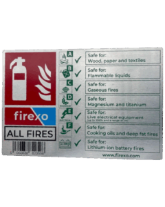 Firexo Brushed Steel Signage