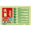 Firexo Luminescent Extinguisher Signage